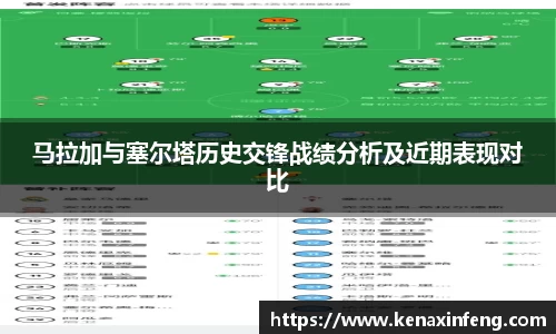 马拉加与塞尔塔历史交锋战绩分析及近期表现对比